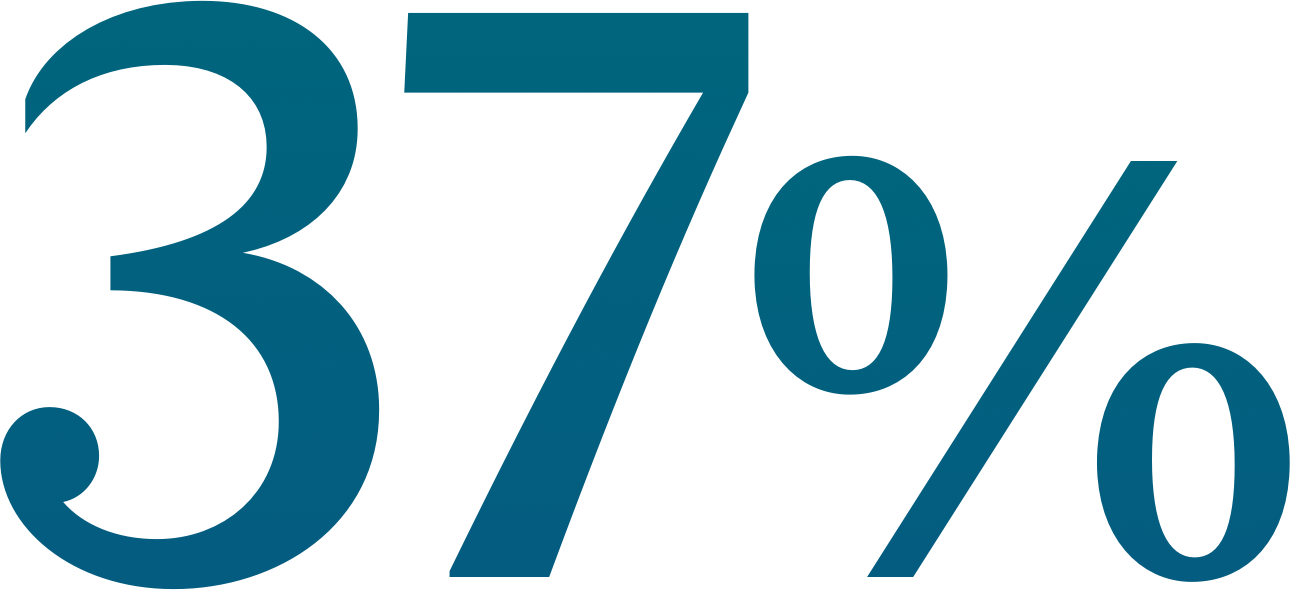 37%